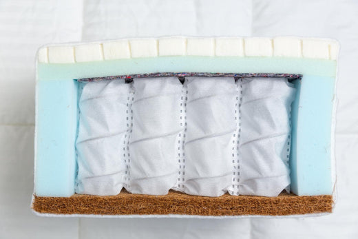 Innerspring mattress, definition materials and types in Cyprus