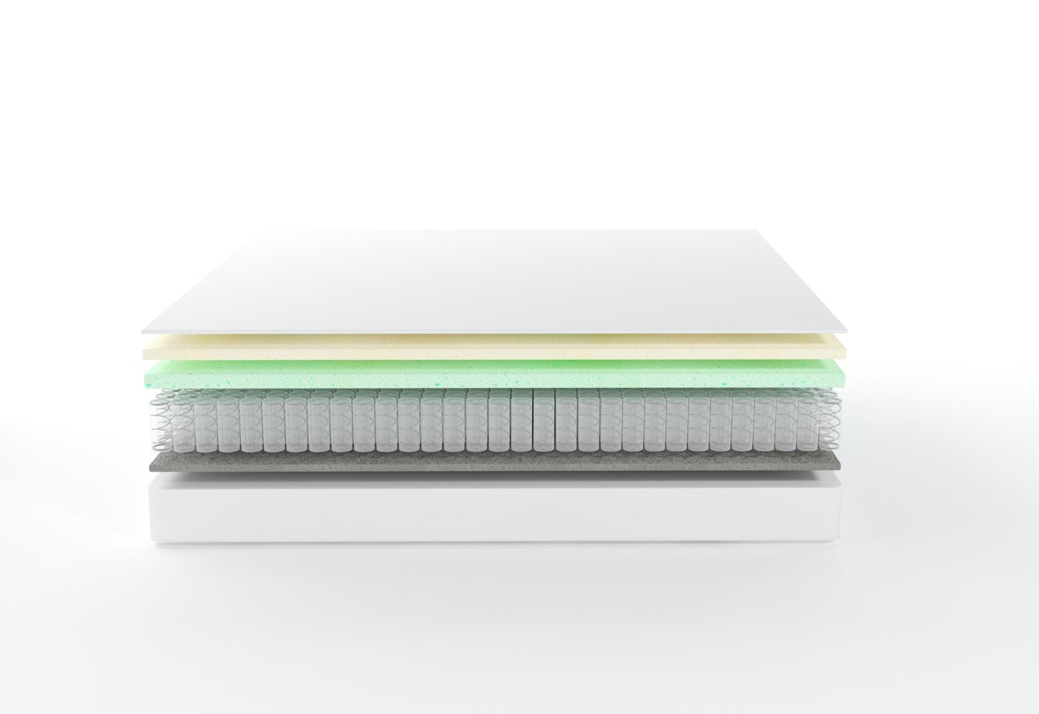 The complete guide to mattress thickness in Cyprus.
