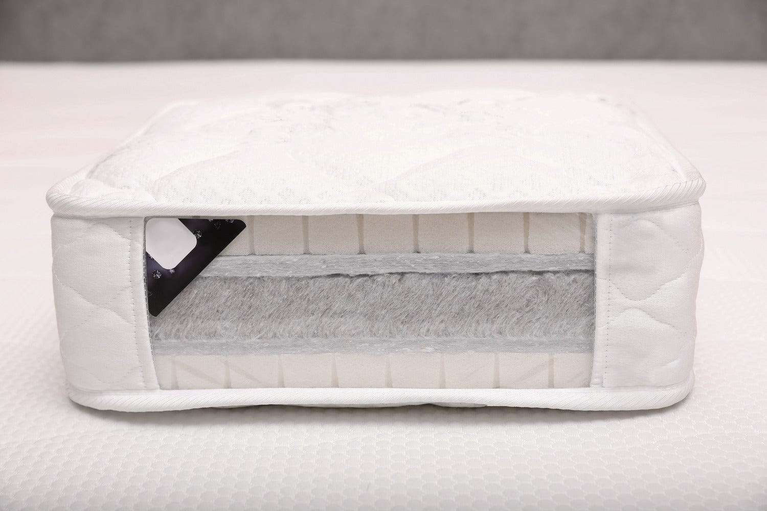 Talalay Latex Vs Dunlop Latex