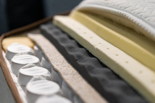 Memory foam mattress, definition, thickness and firmness levels in Cyprus.
