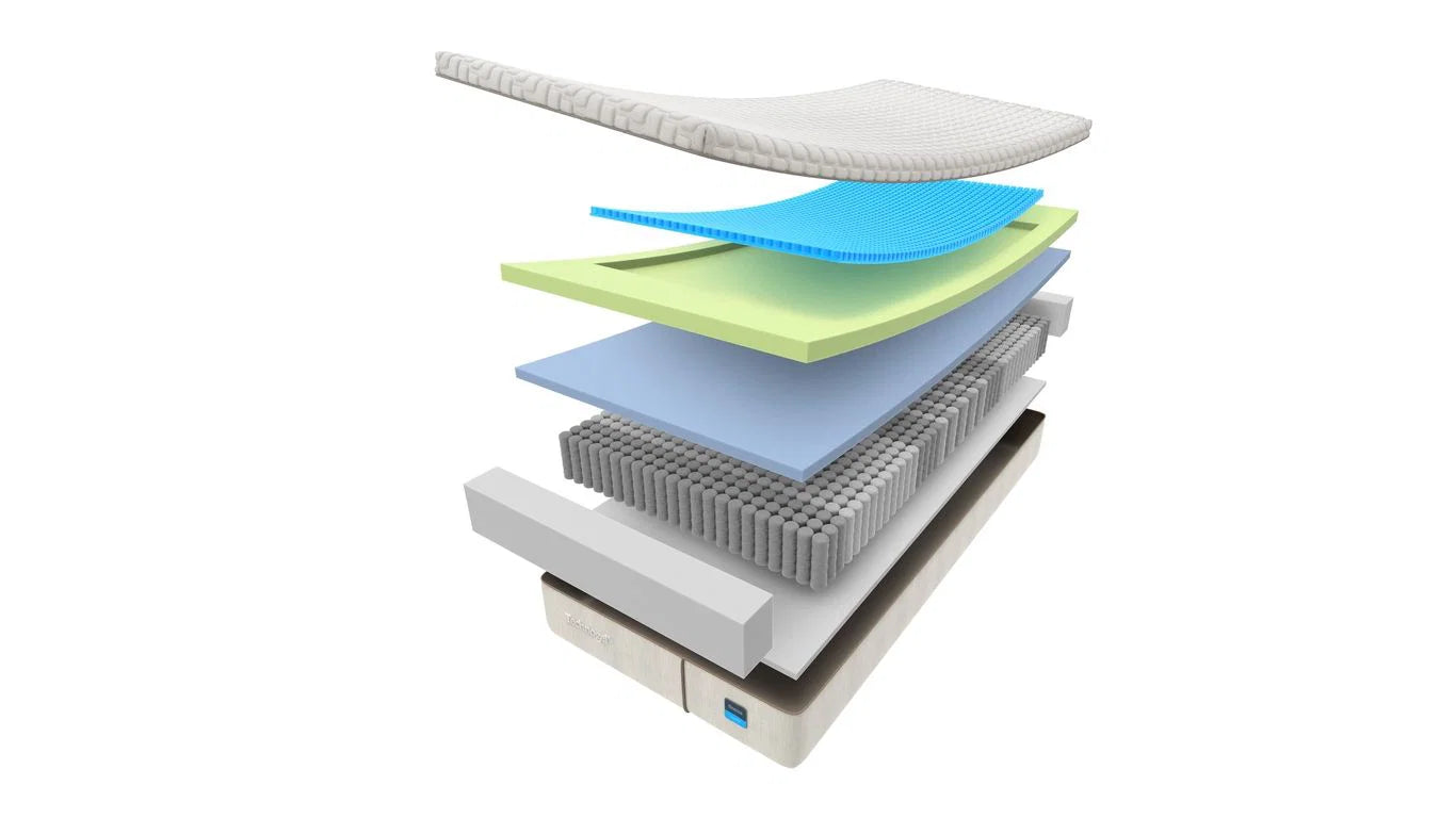 Technogel Brezza Mattress