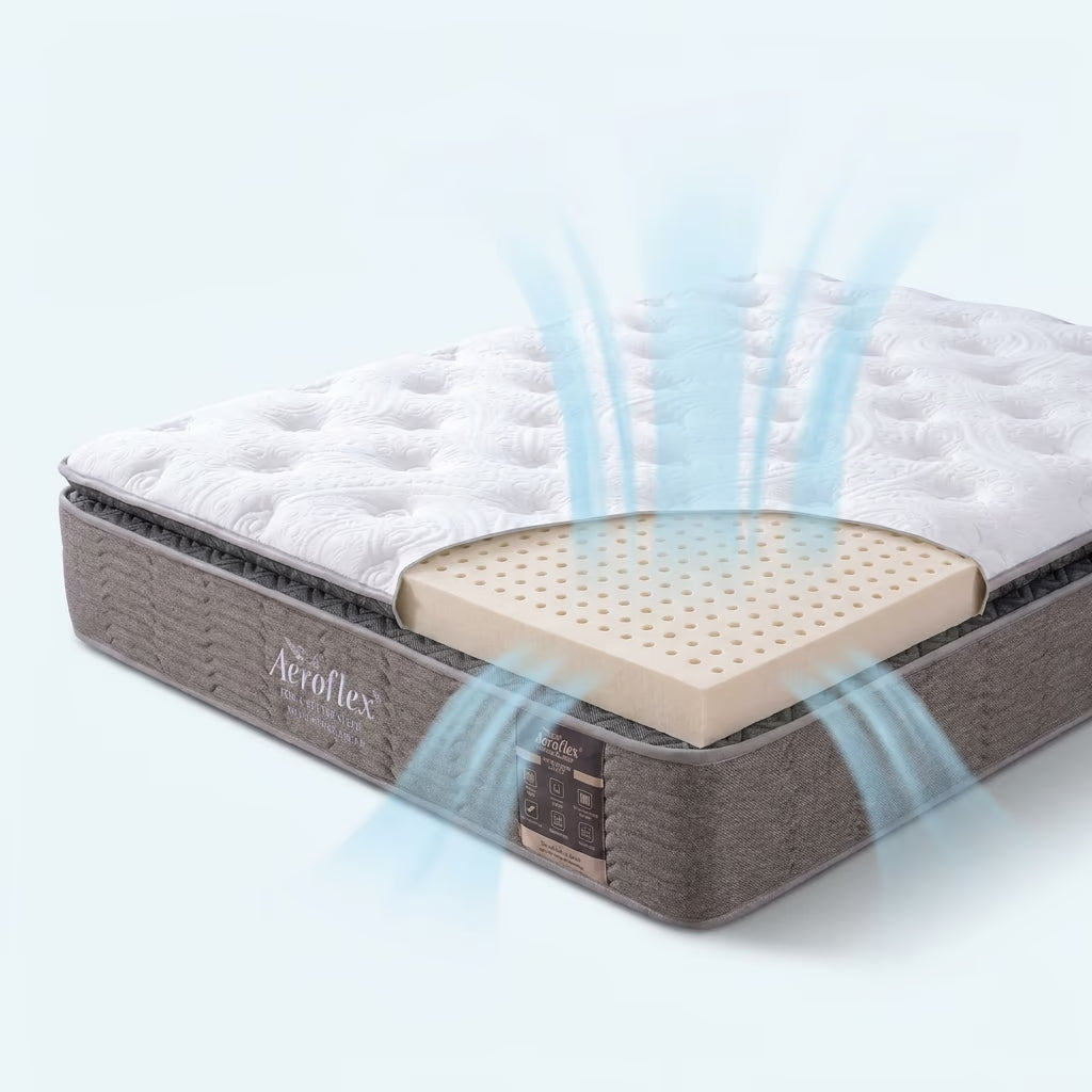 Pro Comfort Air Mattress