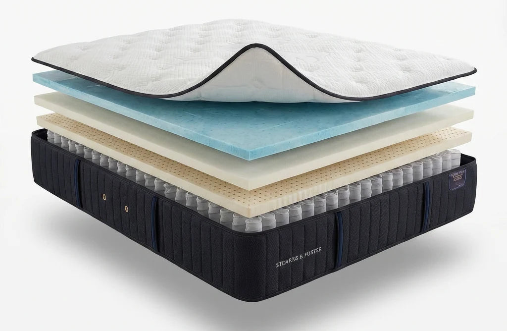 Stearns & Foster Mattress
