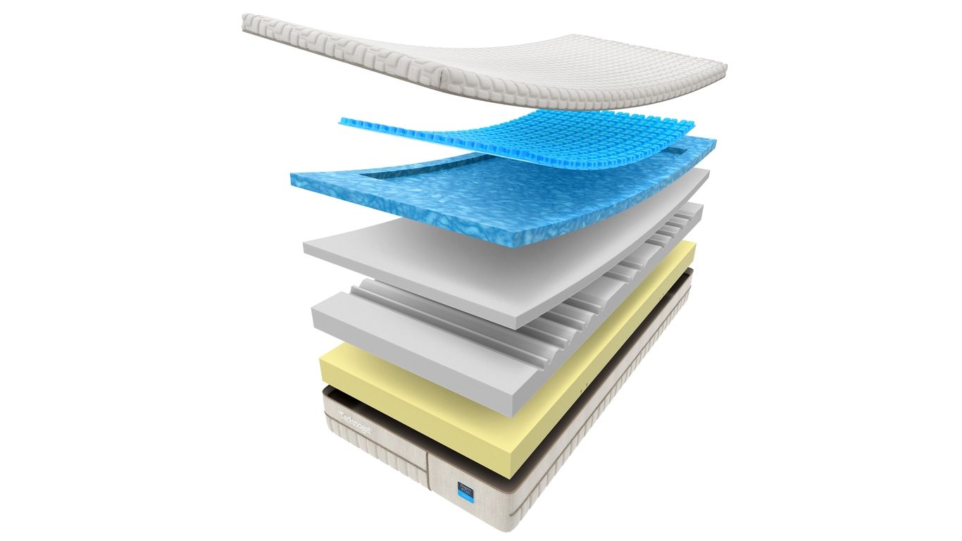 Technogel Sogno D'oro Mattress (Online Only)